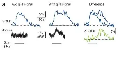 figure from Schulz et al.
