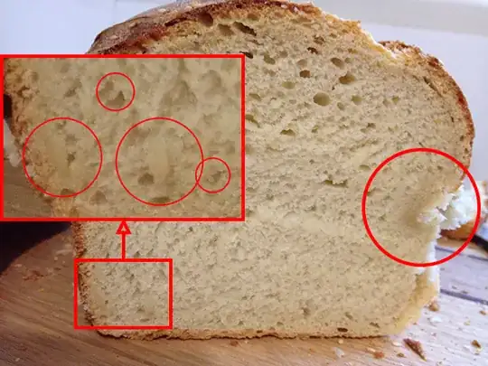 Bread texture with bits of uncooked dough scattered throughout