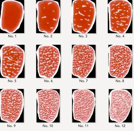 marbling