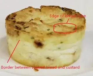 bread visible