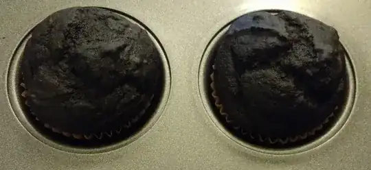 muffins