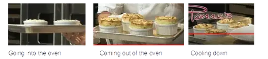souffle stages