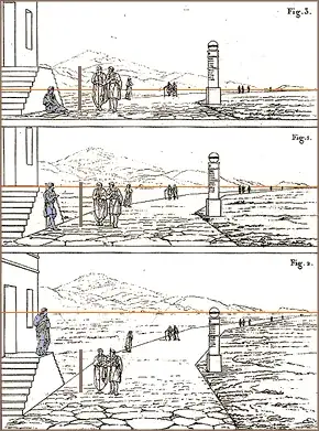 Thibault - three distinct viewing points