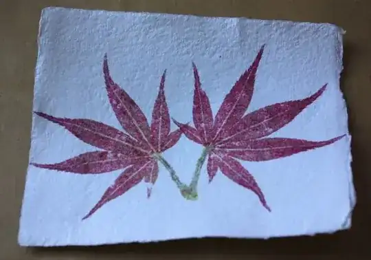 Hammered leaf art