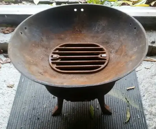 Potential firepot