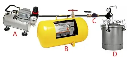 Pressure Pot Rig
