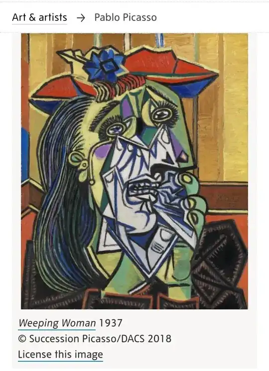 Picasso's weeping woman