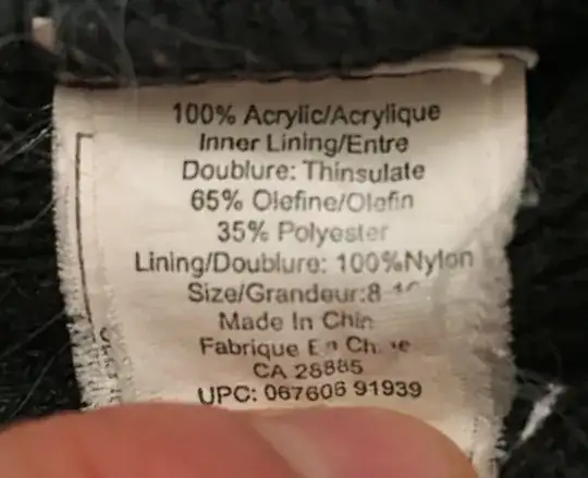 hat tag listing materials
