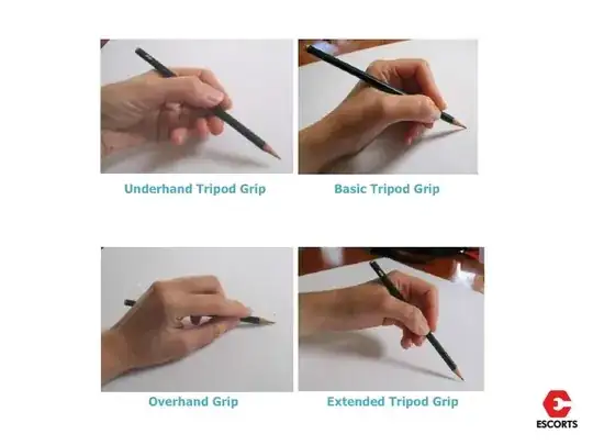 Example pencil grips