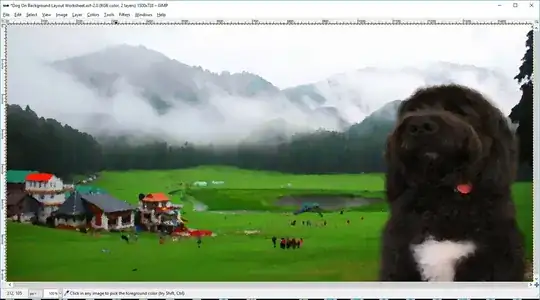 Dog on Background in Gimp Oilified