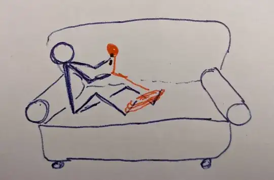 Using the feet as a yarn swift