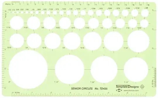 circle stencil