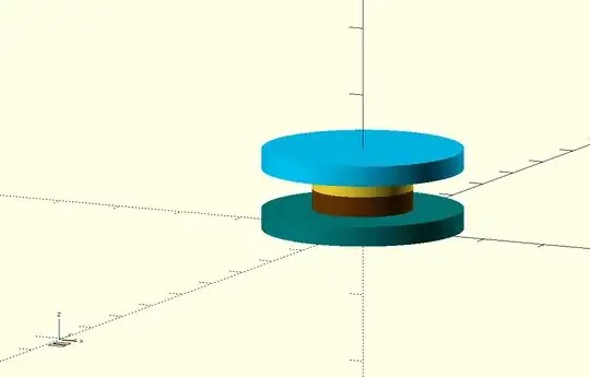 cardboard pivot
