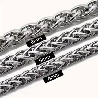 chopin chain
