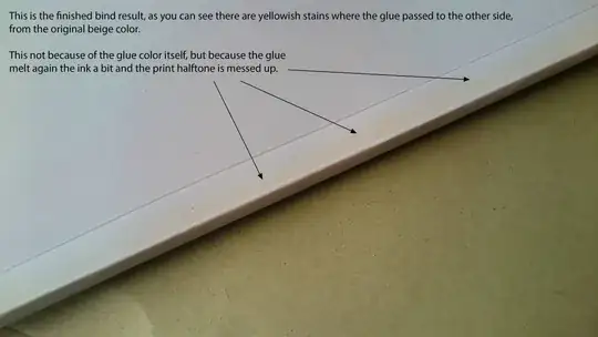 back of the finished bind with stains of melt ink