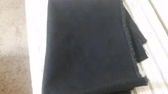 Photo of fabric