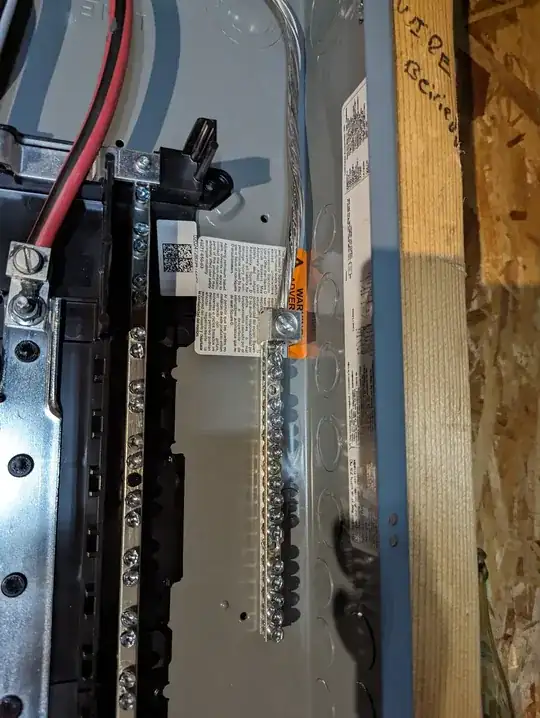 subpanel closeup photograph