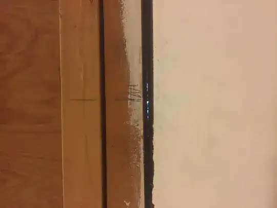 Light from scope