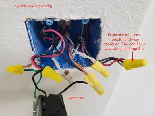 Switch box 2
