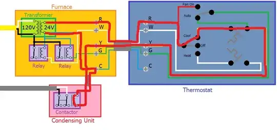 Complete circuit
