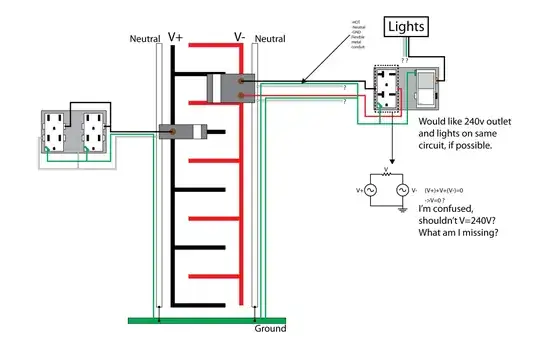 Draft wiring