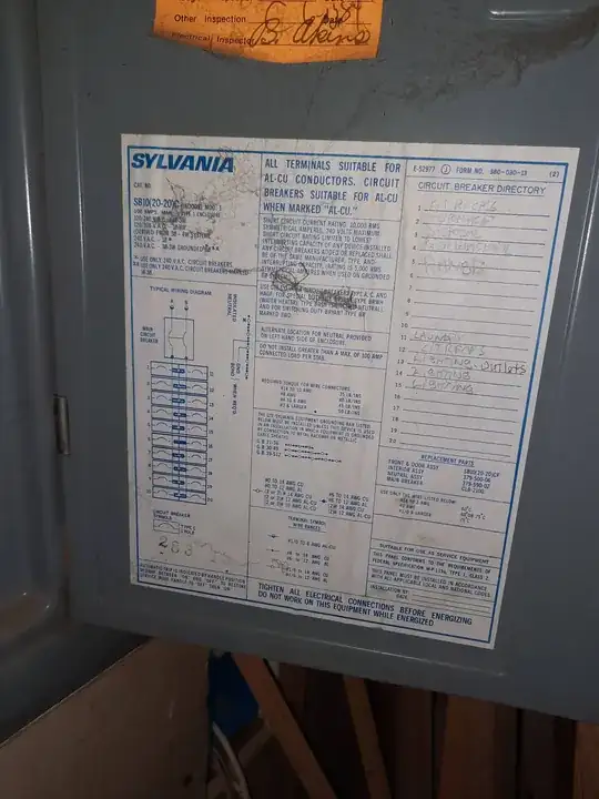 breaker panel
