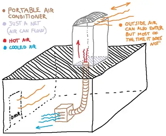 air conditioner setup