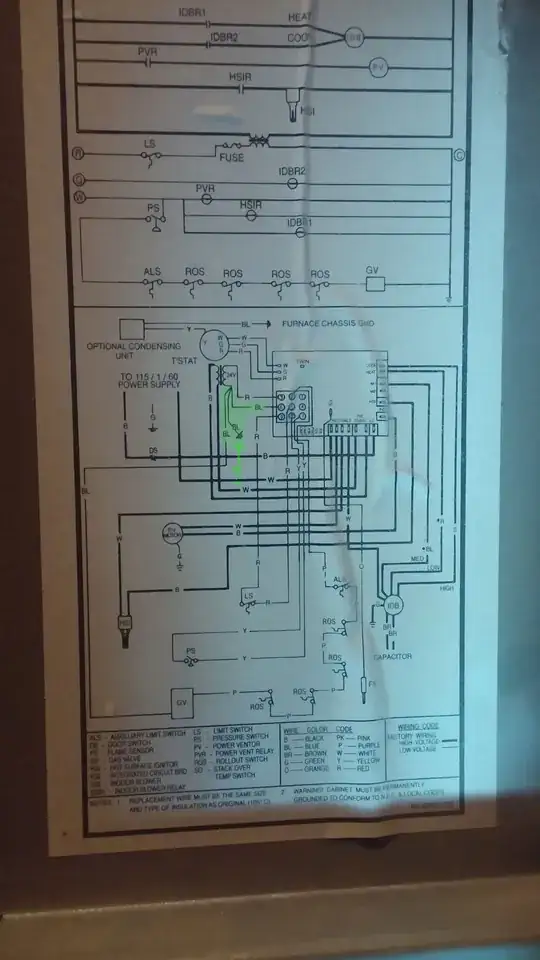 Diagram