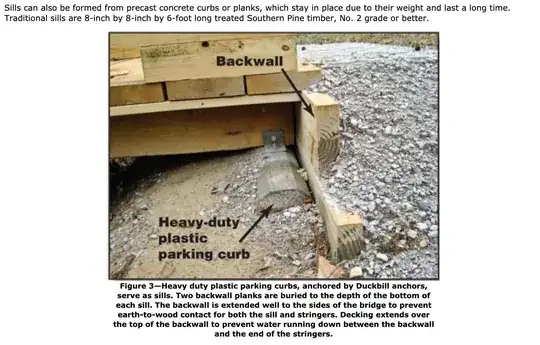 Bridge Sill