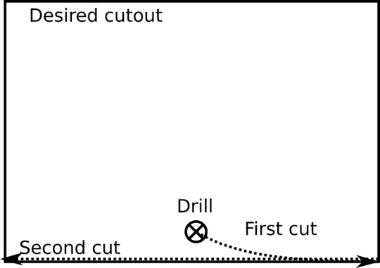 cutting out a rectangle with a jigsaw