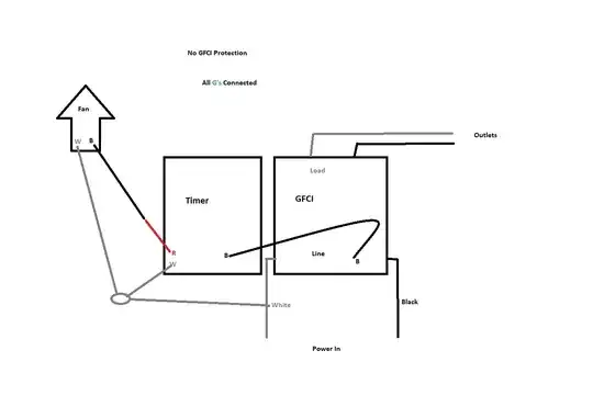 No GFCI Protedction