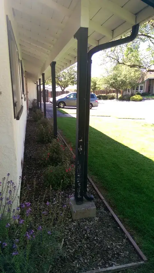 Posts