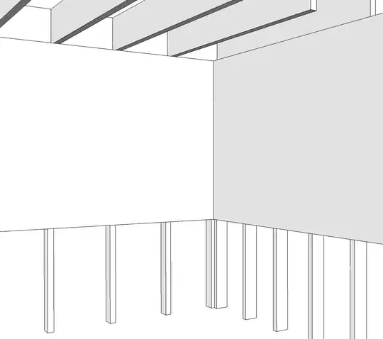 Drywall on Wall
