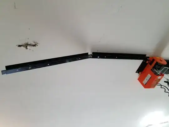 hoist