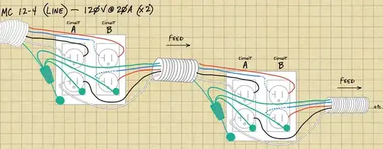 two circuits