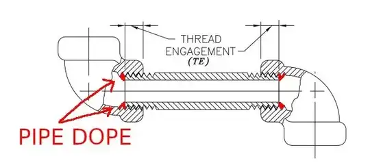 inner bead of pipe dope