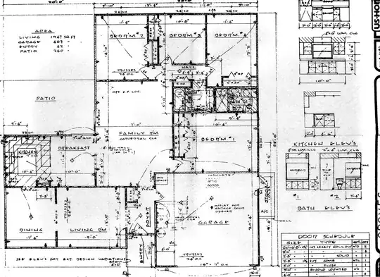 Blueprint