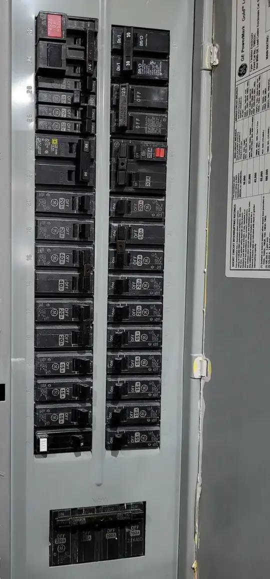 Panel 2