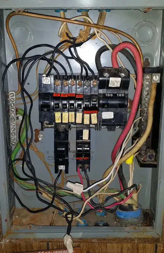 inside the panel