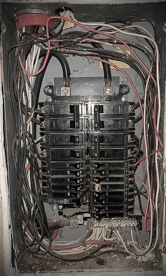 panel