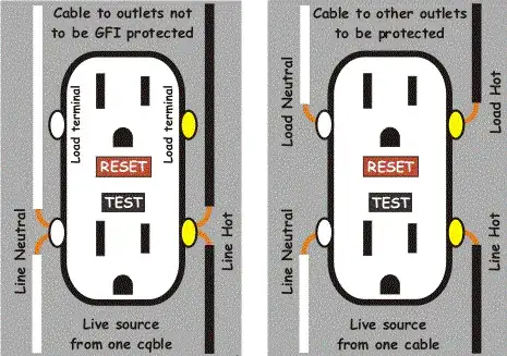 GFCI Wiring