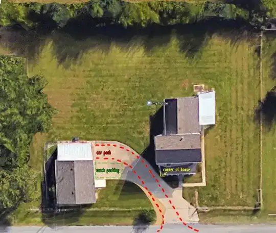 awkward driveway