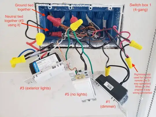 Switch box 1