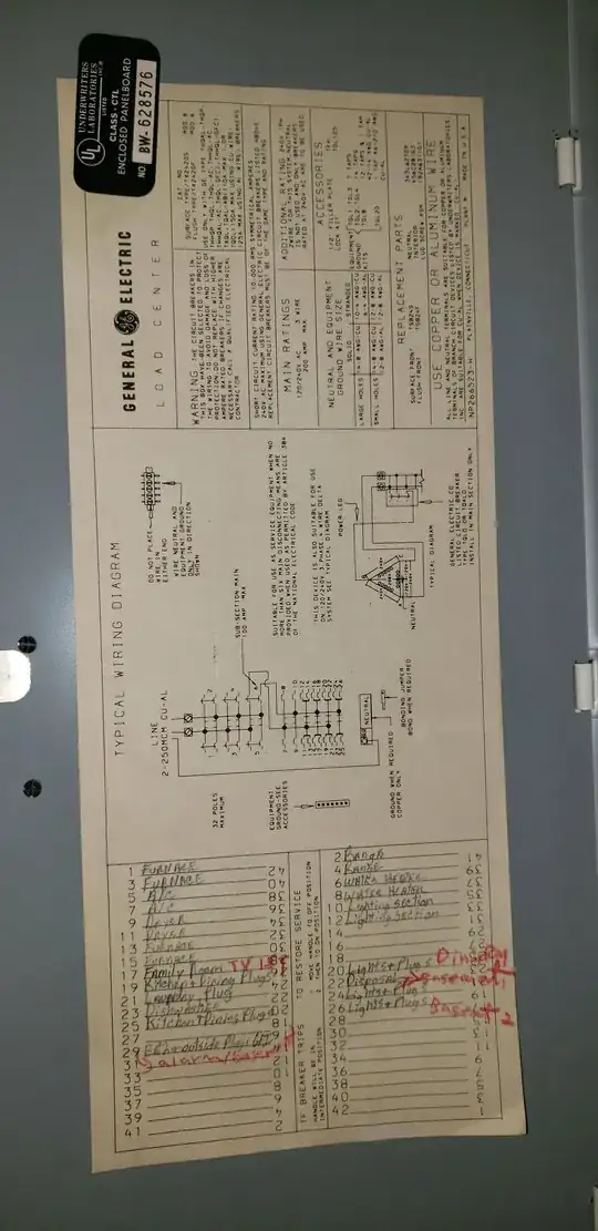 full panel