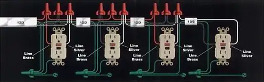 from the Complete Guide to Home Wiring