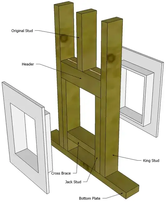 Framed in pet door Option 1
