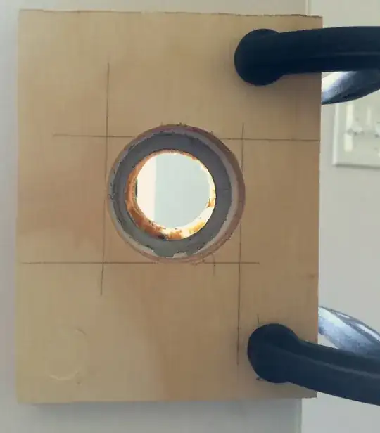 Hole lined up