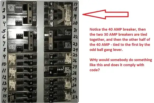 CB panel