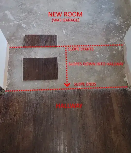 Floor