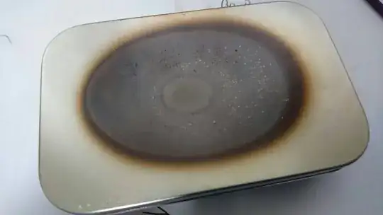 blackened tin box